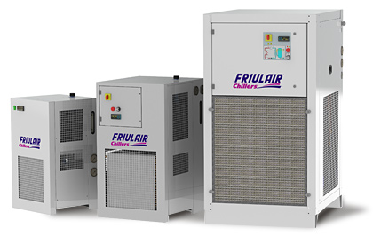 Serie CWM 1.5- 15KW