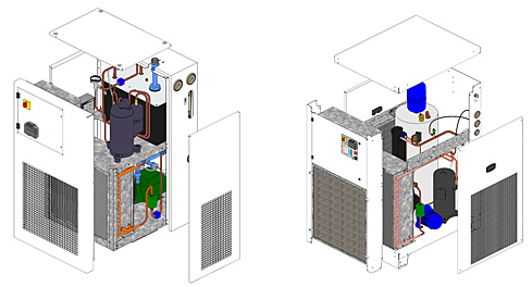 Serie CWM 1.5- 15KW